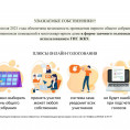 Информация о возможности проведения Онлайн-голосования с использованием системы ГИС ЖКХ